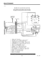 Предварительный просмотр 206 страницы Kinze 3600 Operator'S Manual