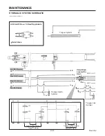 Предварительный просмотр 208 страницы Kinze 3600 Operator'S Manual