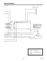 Предварительный просмотр 209 страницы Kinze 3600 Operator'S Manual