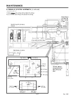 Предварительный просмотр 210 страницы Kinze 3600 Operator'S Manual