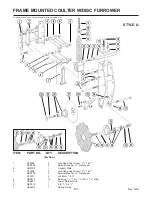 Предварительный просмотр 242 страницы Kinze 3600 Operator'S Manual