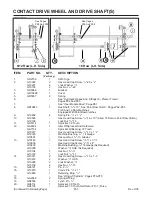 Предварительный просмотр 267 страницы Kinze 3600 Operator'S Manual