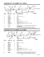 Предварительный просмотр 287 страницы Kinze 3600 Operator'S Manual