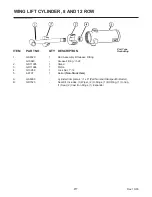 Предварительный просмотр 289 страницы Kinze 3600 Operator'S Manual