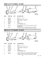 Предварительный просмотр 290 страницы Kinze 3600 Operator'S Manual