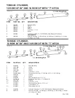 Предварительный просмотр 296 страницы Kinze 3600 Operator'S Manual