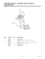 Предварительный просмотр 299 страницы Kinze 3600 Operator'S Manual