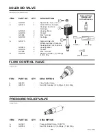 Предварительный просмотр 302 страницы Kinze 3600 Operator'S Manual