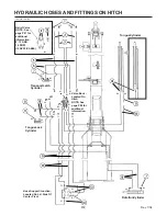 Предварительный просмотр 304 страницы Kinze 3600 Operator'S Manual