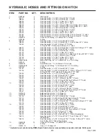 Предварительный просмотр 305 страницы Kinze 3600 Operator'S Manual