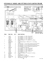 Предварительный просмотр 306 страницы Kinze 3600 Operator'S Manual