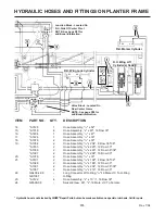 Предварительный просмотр 307 страницы Kinze 3600 Operator'S Manual