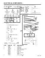 Предварительный просмотр 308 страницы Kinze 3600 Operator'S Manual