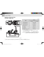 Preview for 42 page of Kioti CK2810 Manual