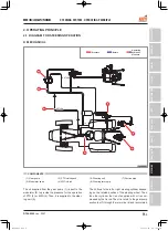 Preview for 3 page of Kioti DK35SE Manual