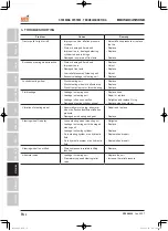 Preview for 12 page of Kioti DK35SE Manual