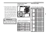 Preview for 57 page of Kioti DK55 Manual