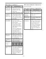 Предварительный просмотр 79 страницы Kioti DK65 Manual