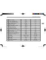 Предварительный просмотр 19 страницы Kioti KL135 User Manual