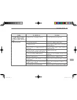 Предварительный просмотр 47 страницы Kioti KL135 User Manual