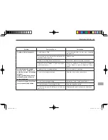 Предварительный просмотр 49 страницы Kioti KL135 User Manual