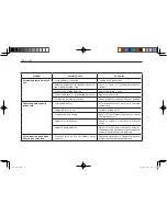 Предварительный просмотр 50 страницы Kioti KL135 User Manual