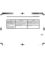 Предварительный просмотр 51 страницы Kioti KL135 User Manual