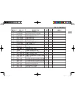 Предварительный просмотр 65 страницы Kioti KL135 User Manual