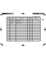 Предварительный просмотр 69 страницы Kioti KL135 User Manual