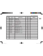 Предварительный просмотр 71 страницы Kioti KL135 User Manual