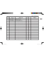 Предварительный просмотр 75 страницы Kioti KL135 User Manual