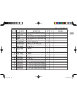 Предварительный просмотр 77 страницы Kioti KL135 User Manual