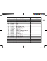 Предварительный просмотр 79 страницы Kioti KL135 User Manual