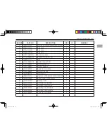 Предварительный просмотр 85 страницы Kioti KL135 User Manual