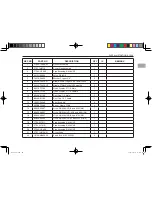 Предварительный просмотр 87 страницы Kioti KL135 User Manual