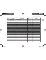 Предварительный просмотр 91 страницы Kioti KL135 User Manual