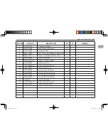 Предварительный просмотр 93 страницы Kioti KL135 User Manual