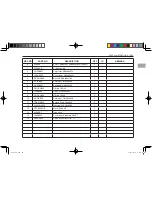 Предварительный просмотр 97 страницы Kioti KL135 User Manual