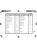 Preview for 121 page of Kioti KL135 User Manual