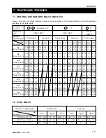 Preview for 21 page of Kioti LK3054XS Workshop Manual