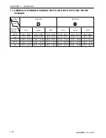 Preview for 22 page of Kioti LK3054XS Workshop Manual