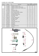 Preview for 2 page of Kioti PX Series Installation Instructions