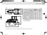 Предварительный просмотр 43 страницы Kioti PX1002 Owner'S Manual