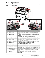 Предварительный просмотр 15 страницы KIP 700m User Manual