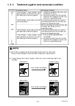 Preview for 17 page of KIP 7170K Service Manual