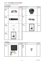 Preview for 21 page of KIP 7170K Service Manual