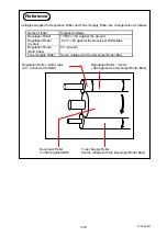 Preview for 99 page of KIP 7170K Service Manual