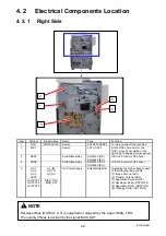 Preview for 107 page of KIP 7170K Service Manual