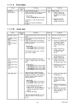 Preview for 509 page of KIP 7170K Service Manual