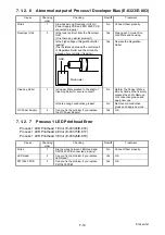 Preview for 516 page of KIP 7170K Service Manual